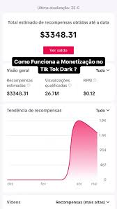 Plataforma de publicação