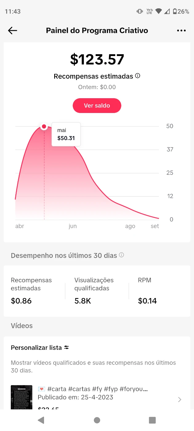 Plataforma de publicação